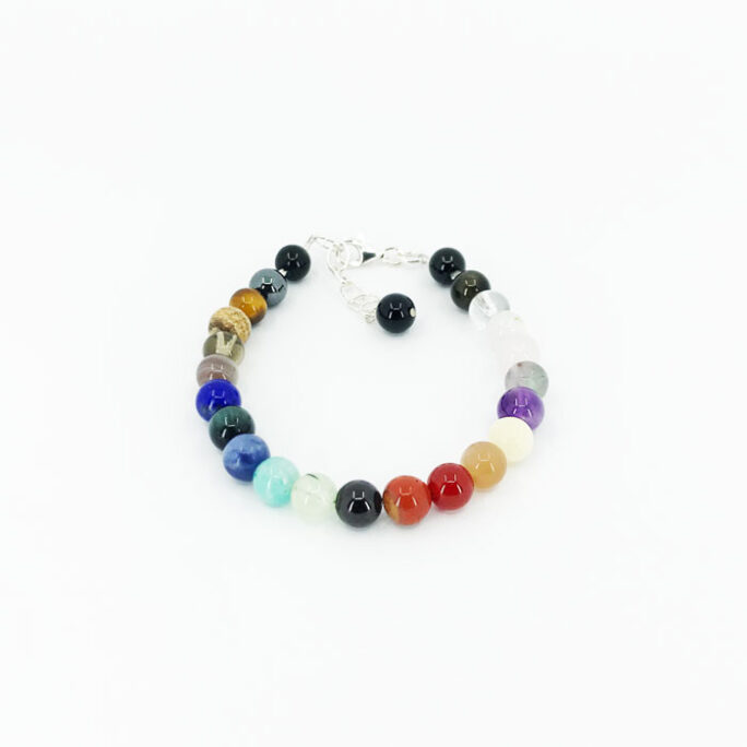 Klassischer Mix Chakra